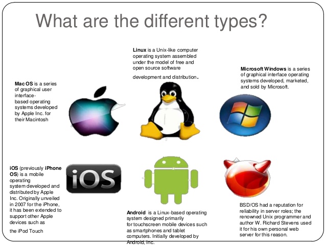 types-of-operating-sysstems