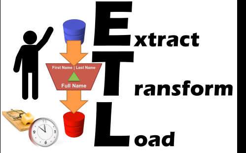 extract transform load example