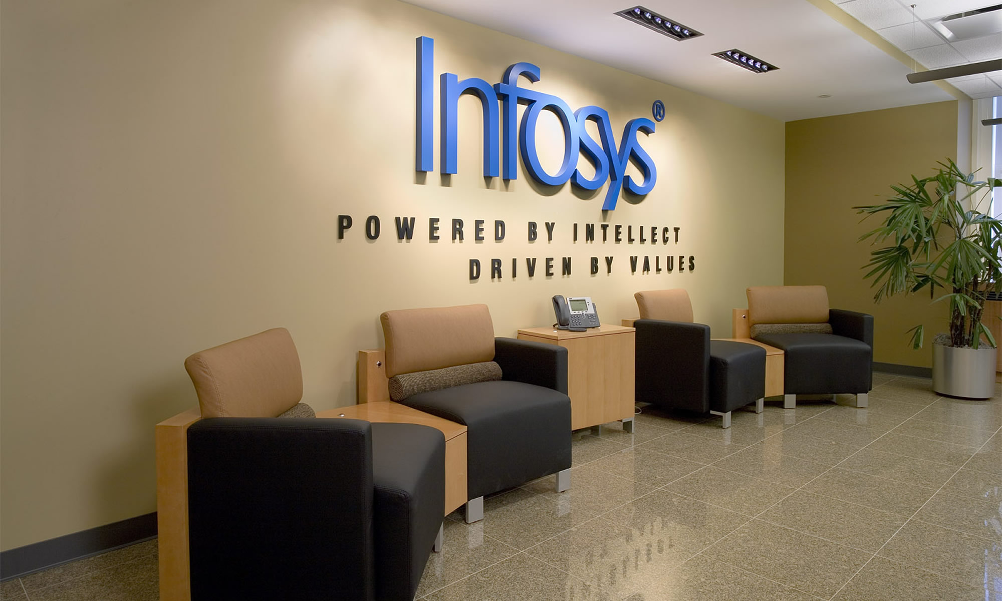 What Are SQL Interview Questions For Infosys Technologies