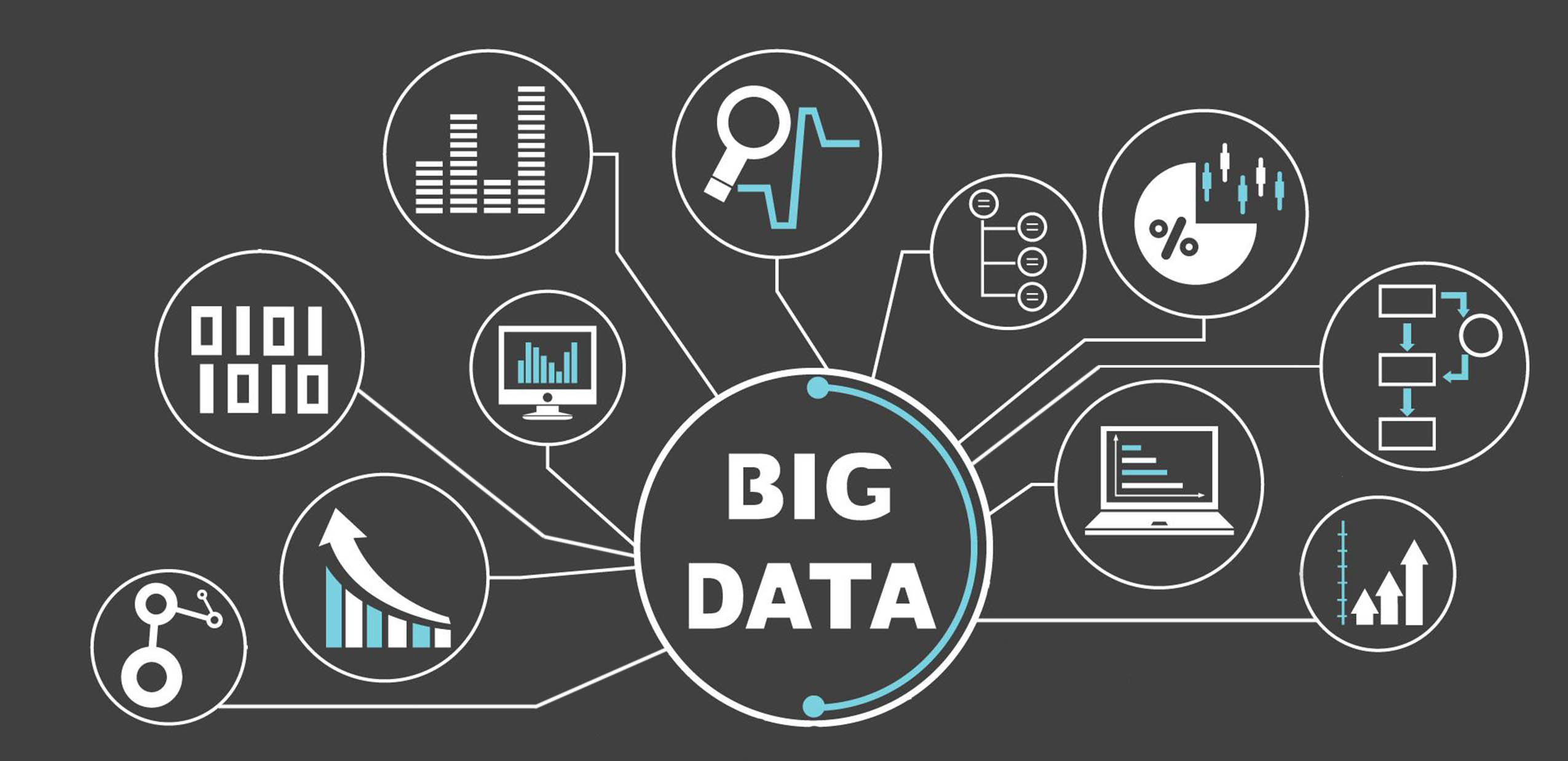 What Is Big Data Vs Business Intelligence